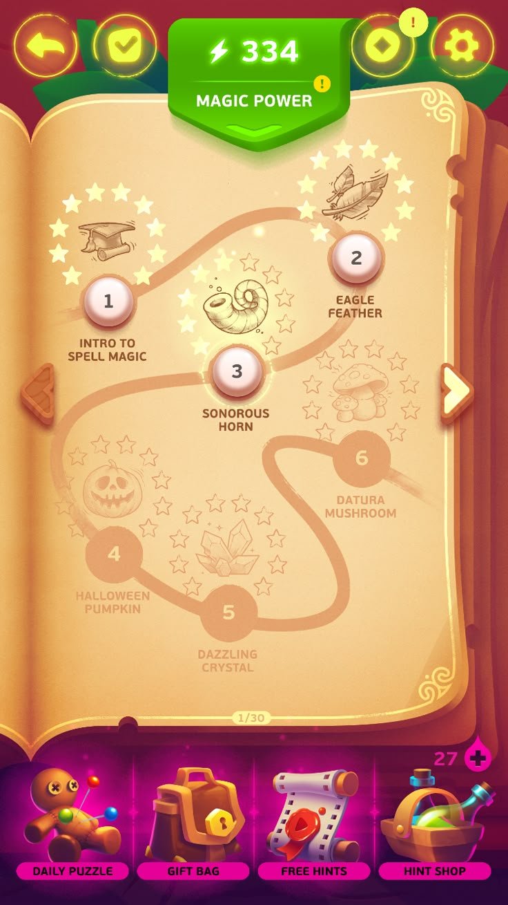 Sarvotam Solutions Game Development